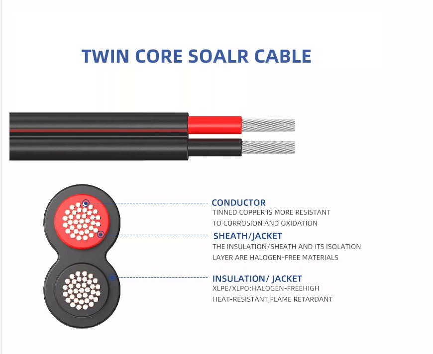 Cable fotovoltaico solar de doble núcleo de cobre estañado de 4 mm2 de alta calidad Cable fotovoltaico solar de CC de 2 núcleos de 4 mm2 para panel solar